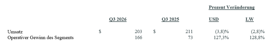 Q3 2026 Earnings_5